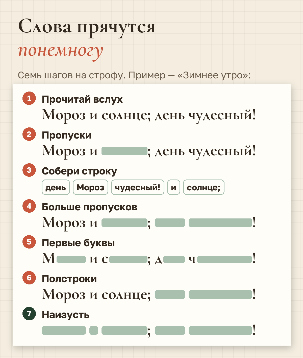 Семь шагов на строфу на примере строки «Мороз и солнце; день чудесный!»: прочитай вслух, пропуски, собери строку, больше пропусков, первые буквы, полстроки, наизусть