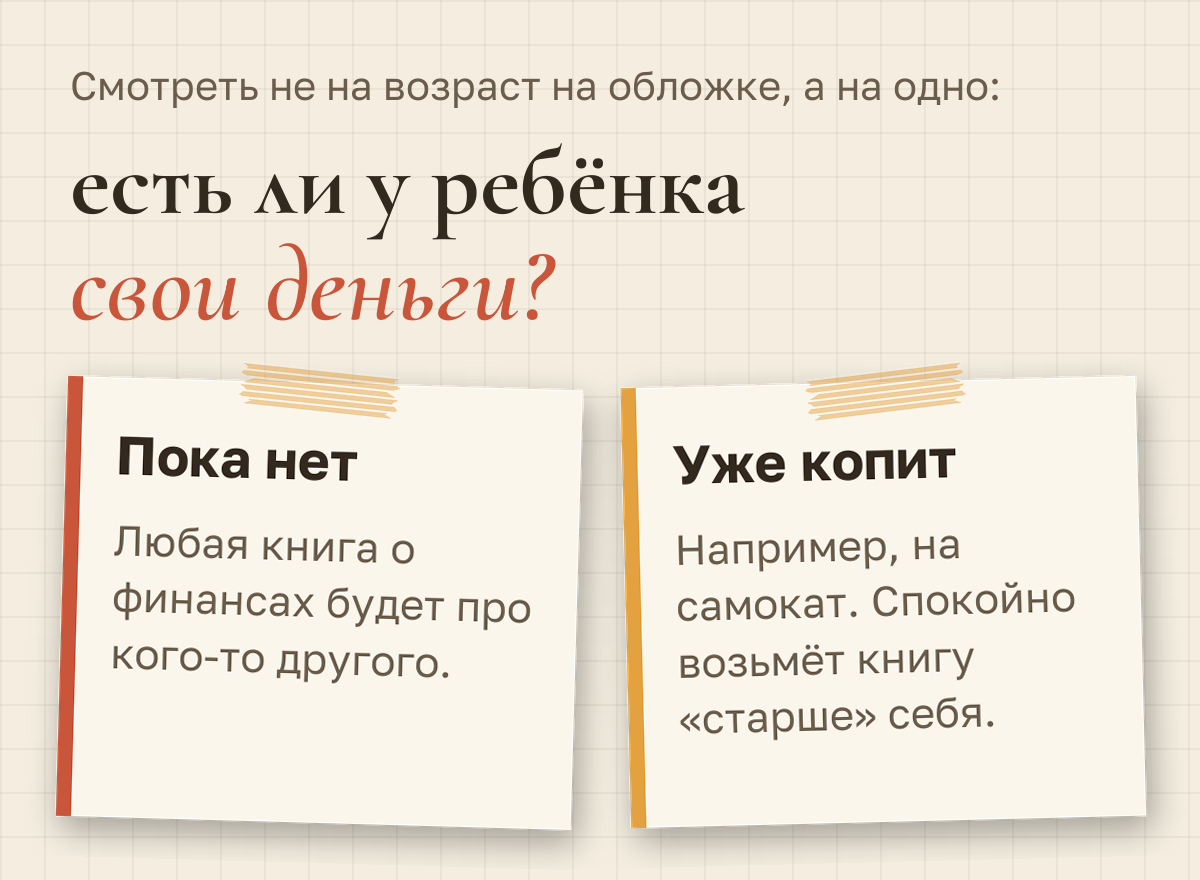 Смотреть не на возраст на обложке, а на одно: есть ли у ребёнка свои деньги? Пока нет — любая книга о финансах будет про кого-то другого. Уже копит — спокойно возьмёт книгу «старше» себя