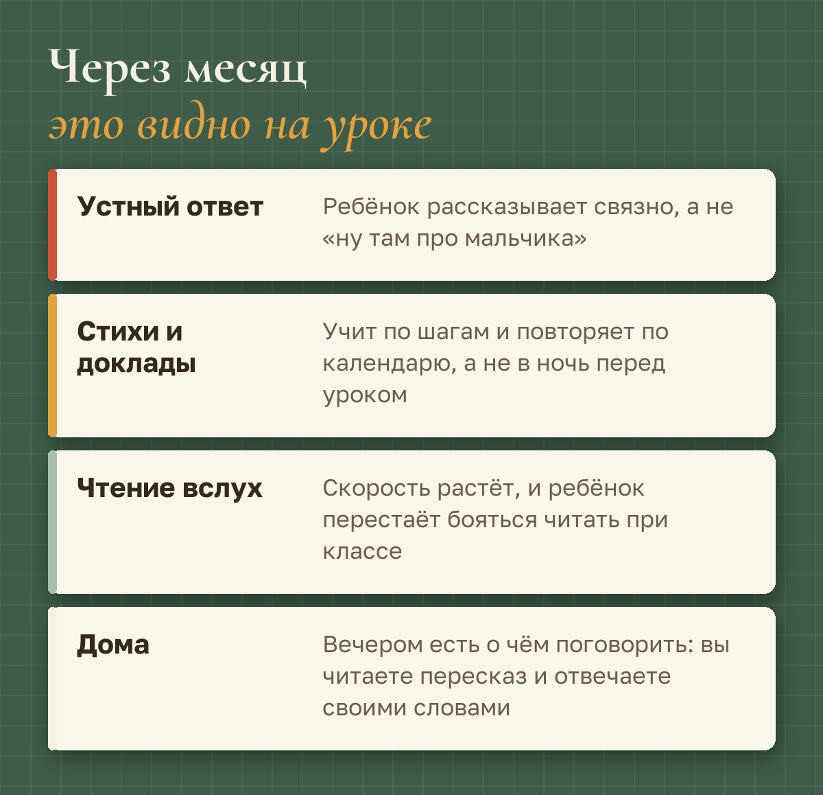 Через месяц это видно на уроке: связный устный ответ, стихи и доклады по шагам, чтение вслух без страха, разговор дома