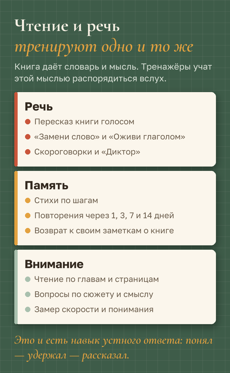 Речь, память и внимание: пересказ книги и речевые тренажёры, стихи с повторениями, чтение с вопросами по тексту