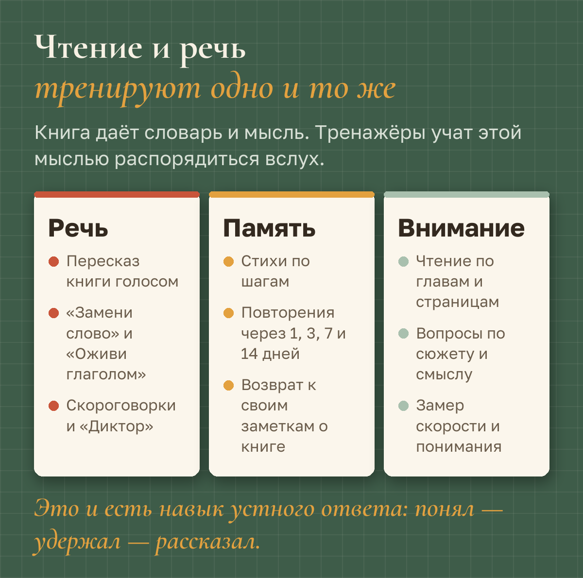Речь, память и внимание: пересказ книги и речевые тренажёры, стихи с повторениями, чтение с вопросами по тексту